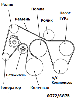Схема ремня генератора тойота хайлюкс дизель